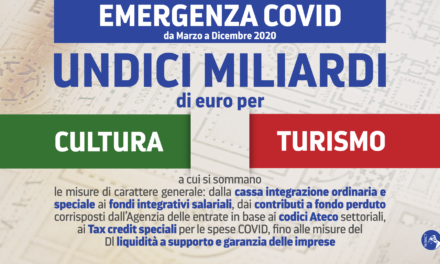 Covid, oltre 11 miliardi di euro per turismo e cultura dal Mibact