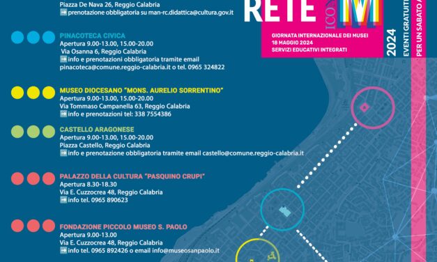 Musei in Rete: sabato 18 Maggio un’apertura sinergica degli Istituti culturali della Città di Reggio Calabria